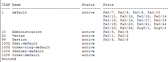 VLAN 验证