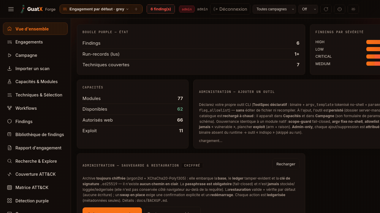 Console Forge — vue d'ensemble, catalogue de modules, findings mappés ATT&CK, lancement de campagne gouverné