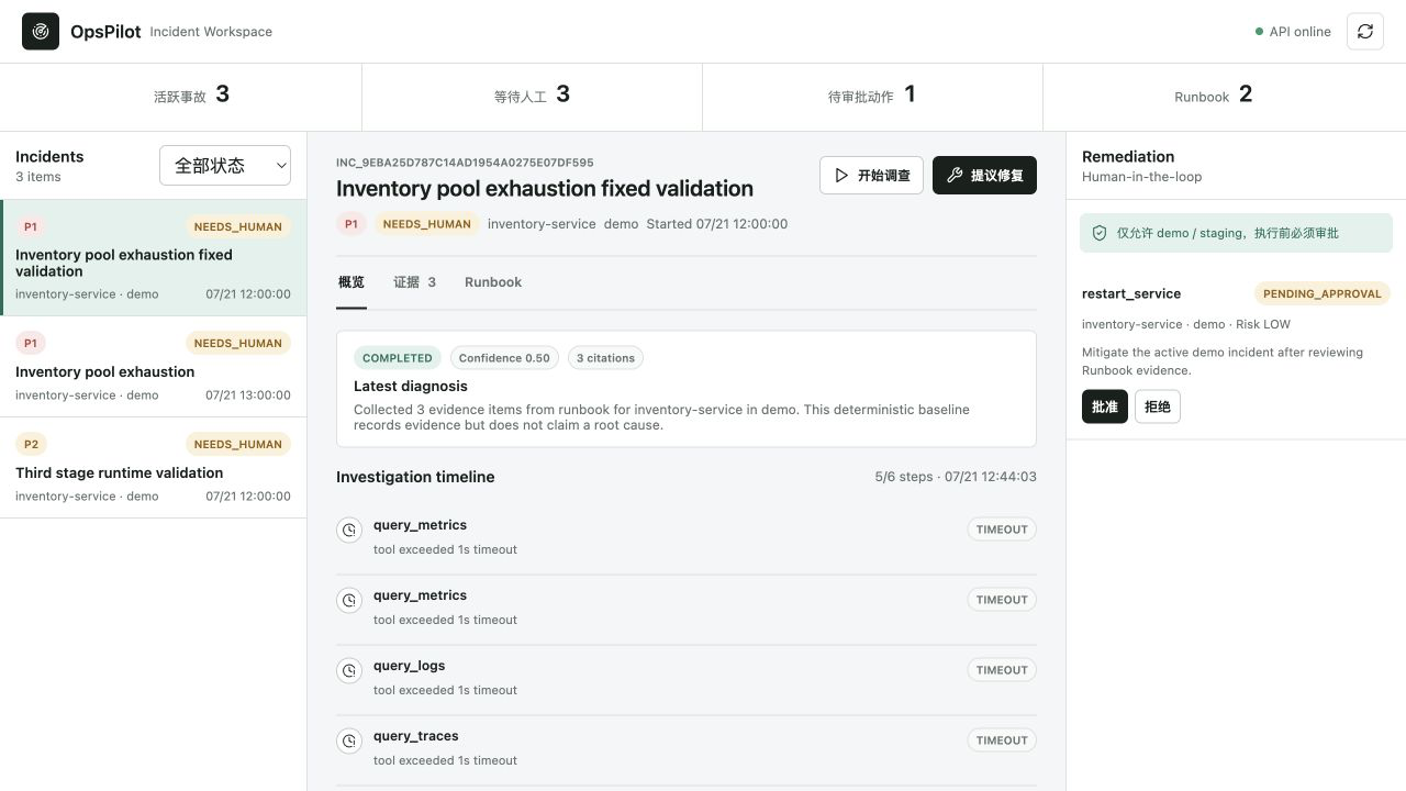 OpsPilot Incident Workspace
