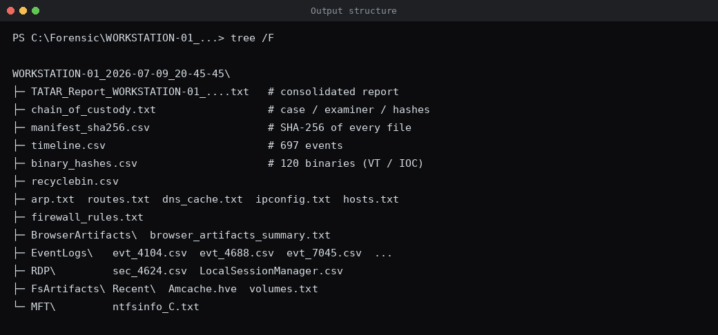 Output structure