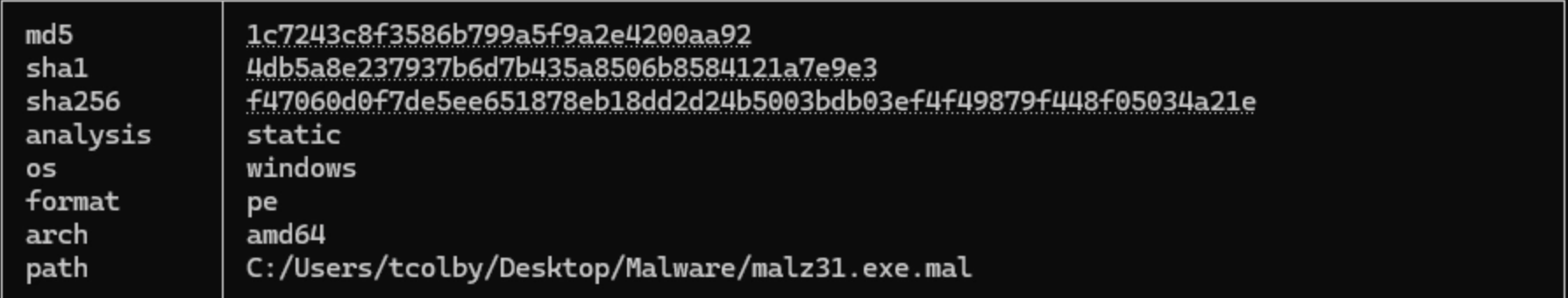 CAPA Metadata