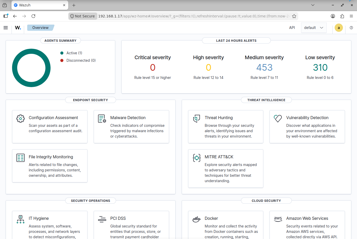 Wazuh Dashboard