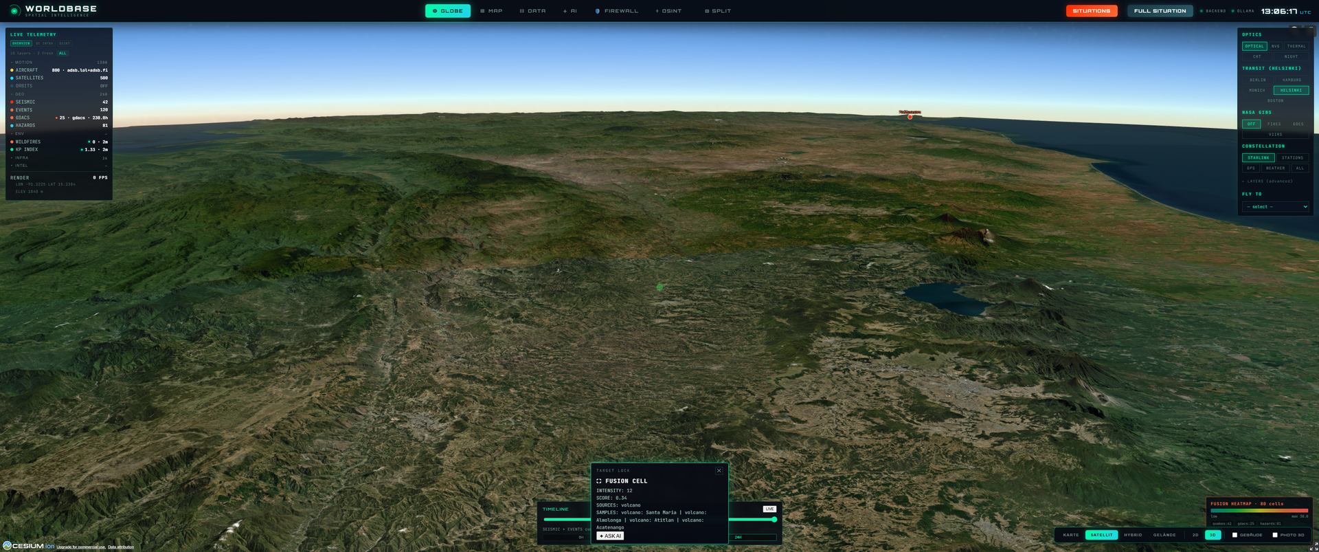 Globe — Starlink orbits