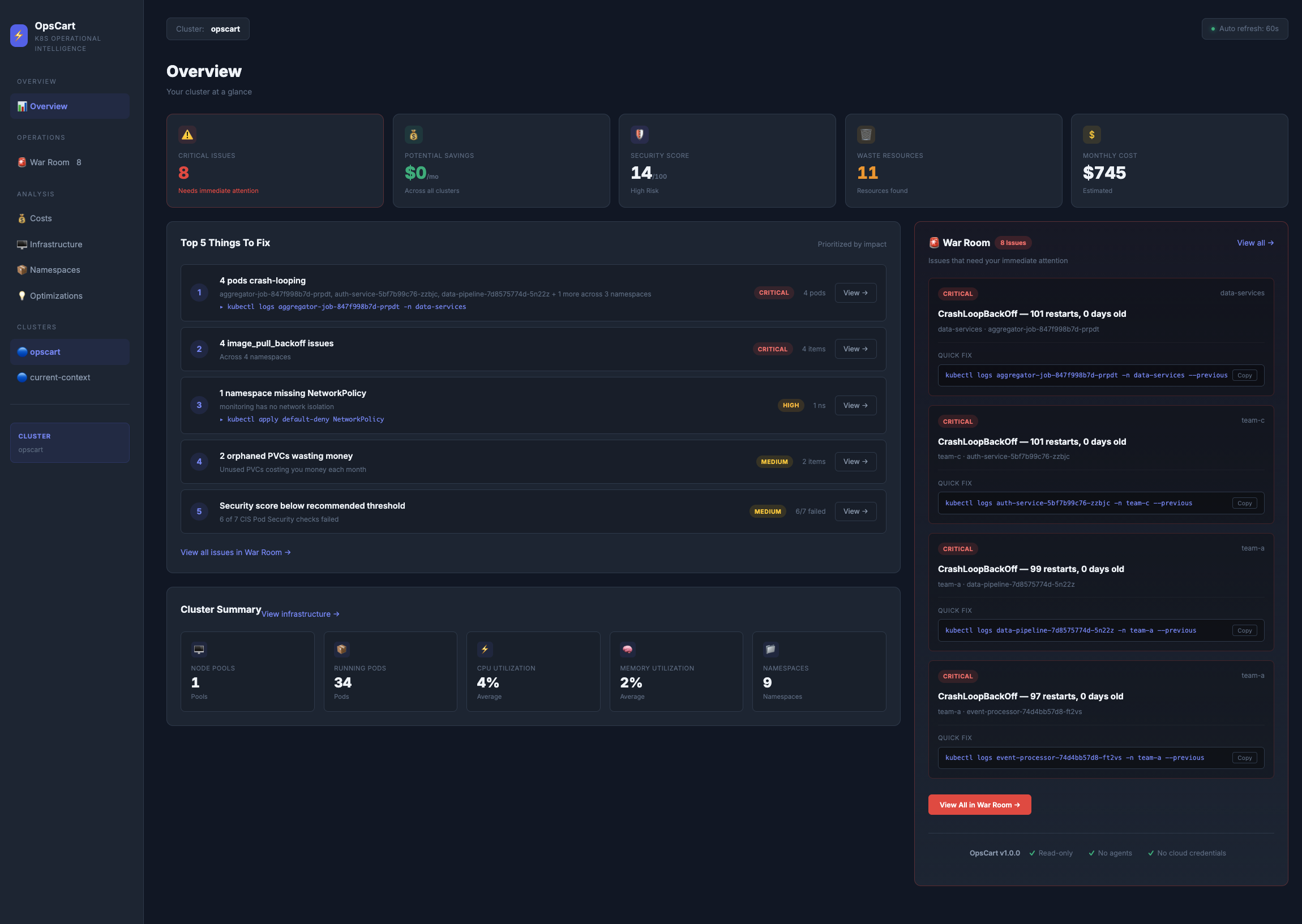 Dashboard Preview