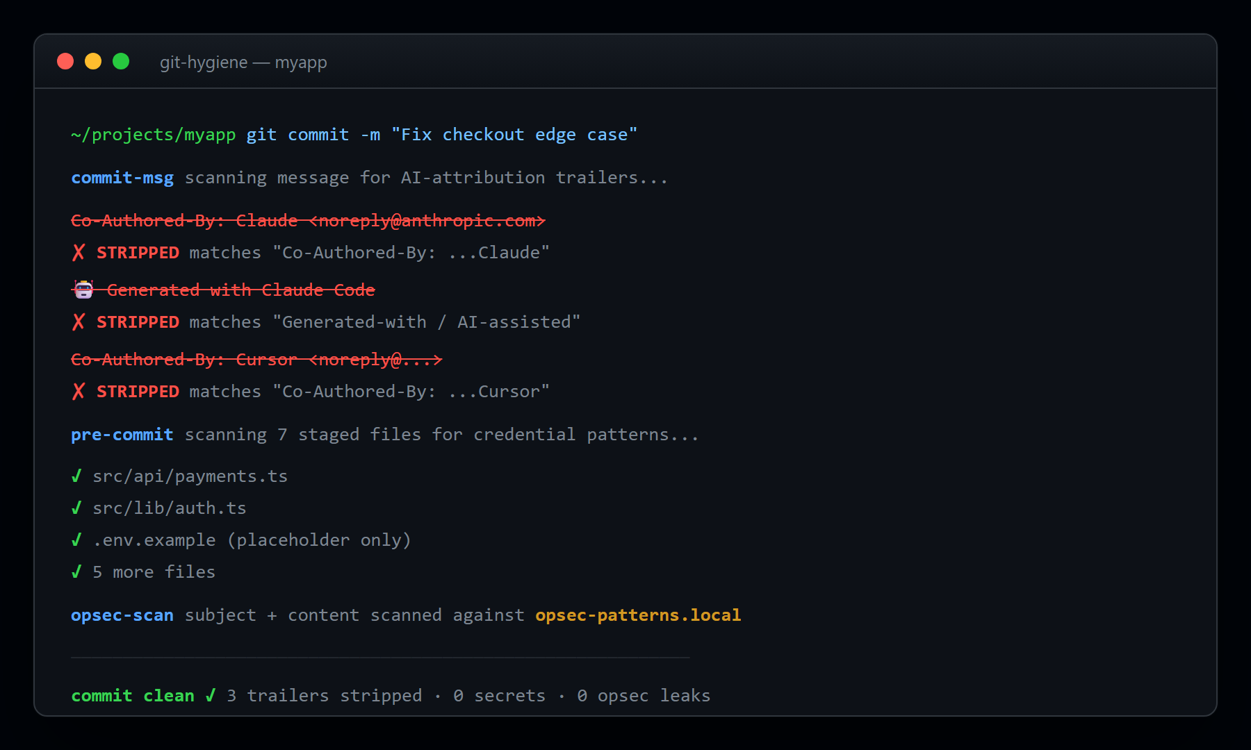 git-hygiene in action — git commit triggers commit-msg strip (3 AI trailers removed) + pre-commit credential scan (7 files clean)