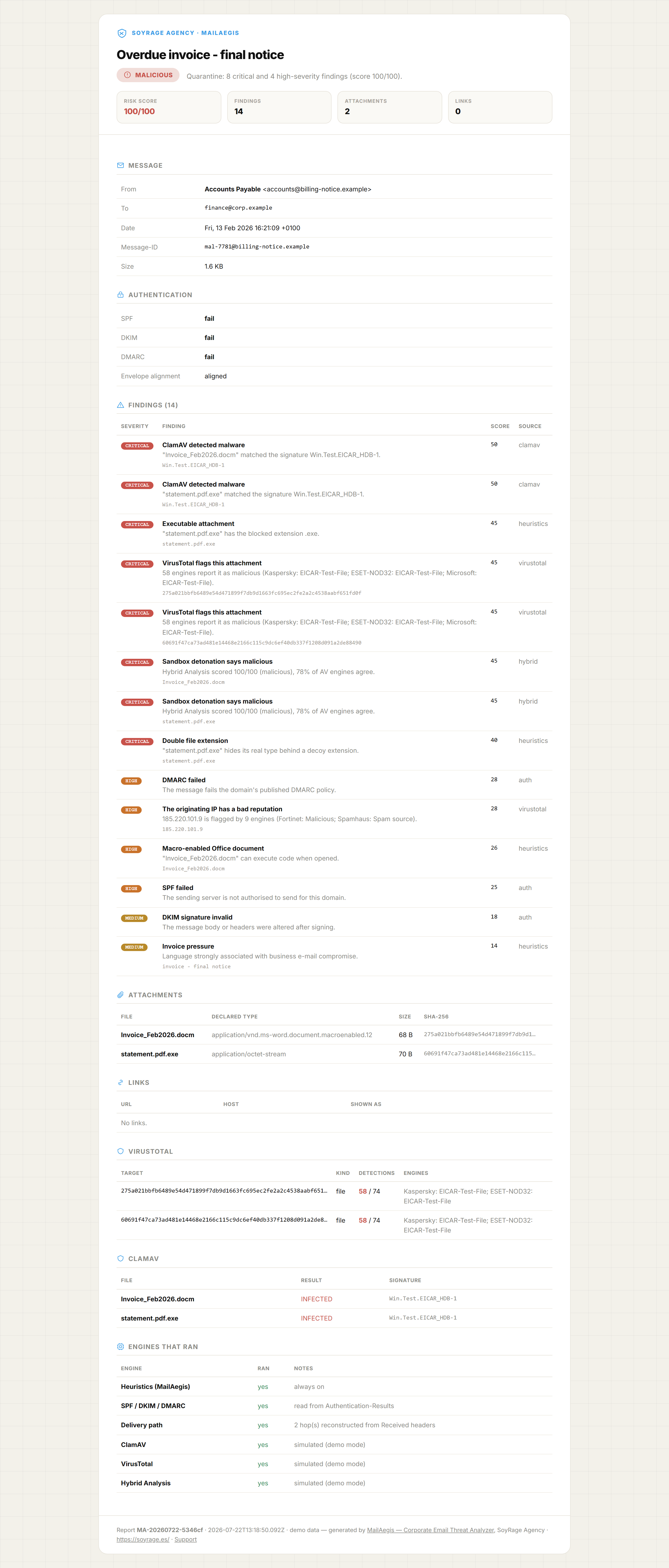 MailAegis printable HTML email threat analysis report with findings, IOCs and delivery path