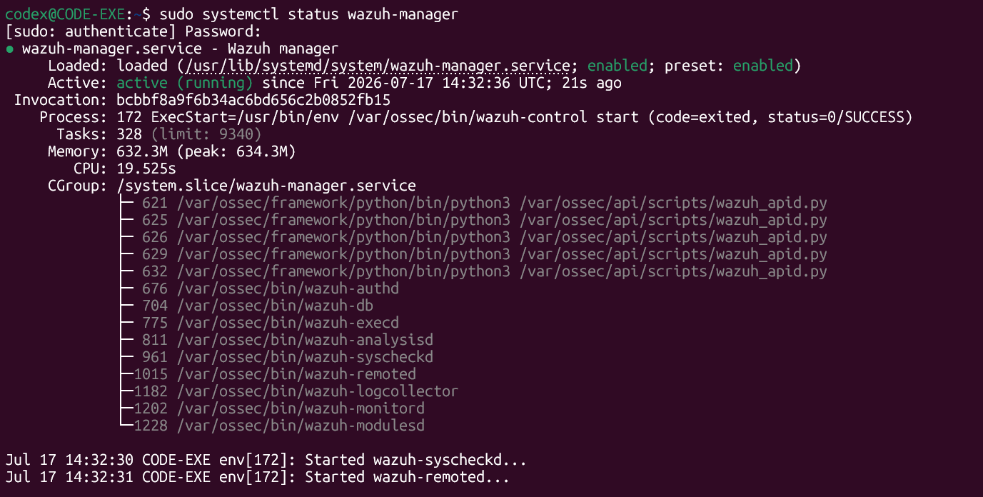 Wazuh Manager Service Status