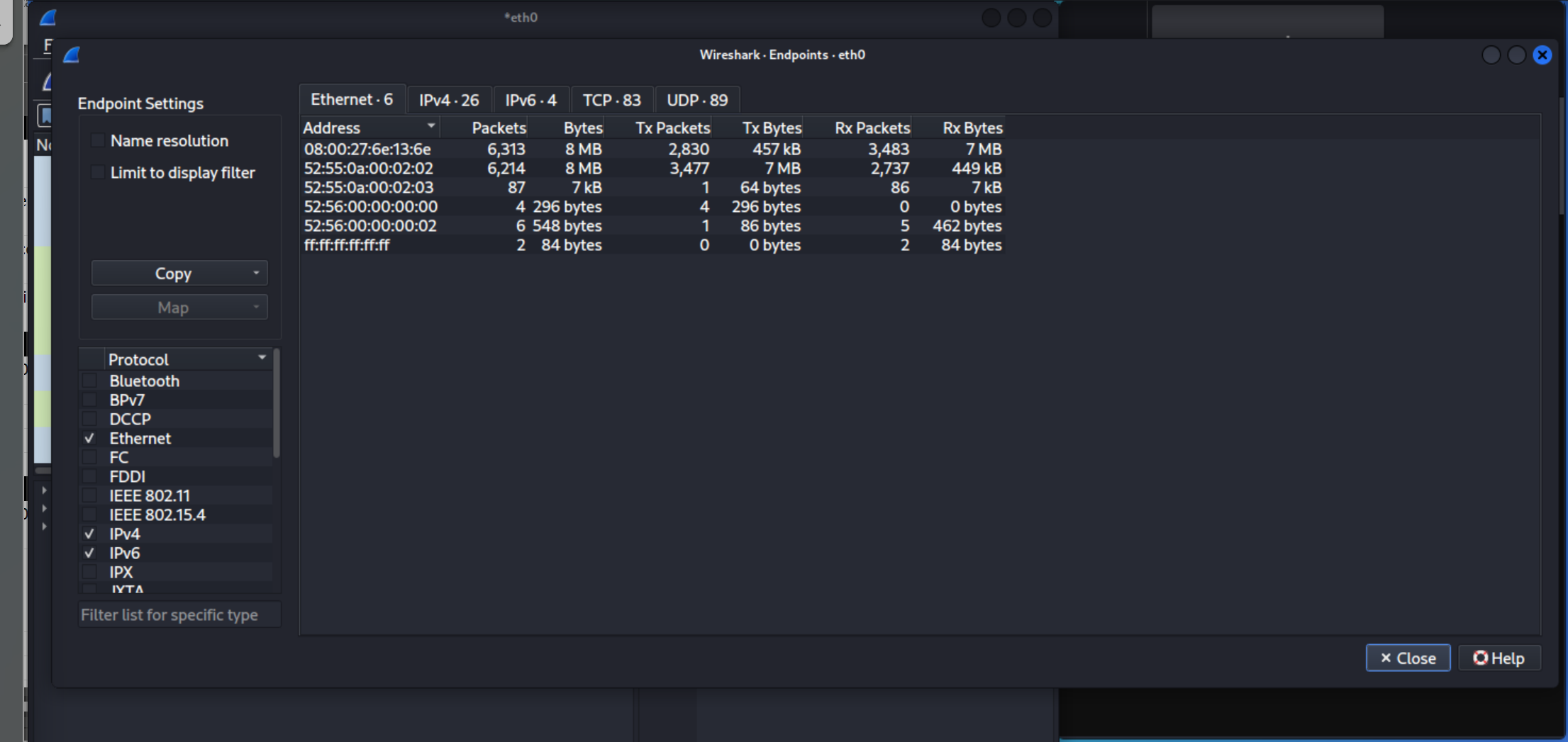 Endpoint statistics