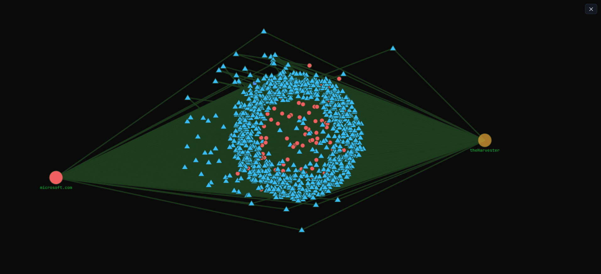 graph2