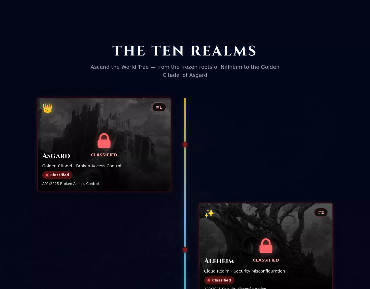 The Ten Realms ascent on the landing page: Asgard at the crown, realms descending along a glowing trunk of data-sap