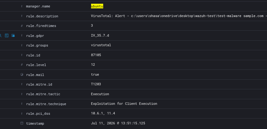 Expanded EICAR detection log in Wazuh - Part 2