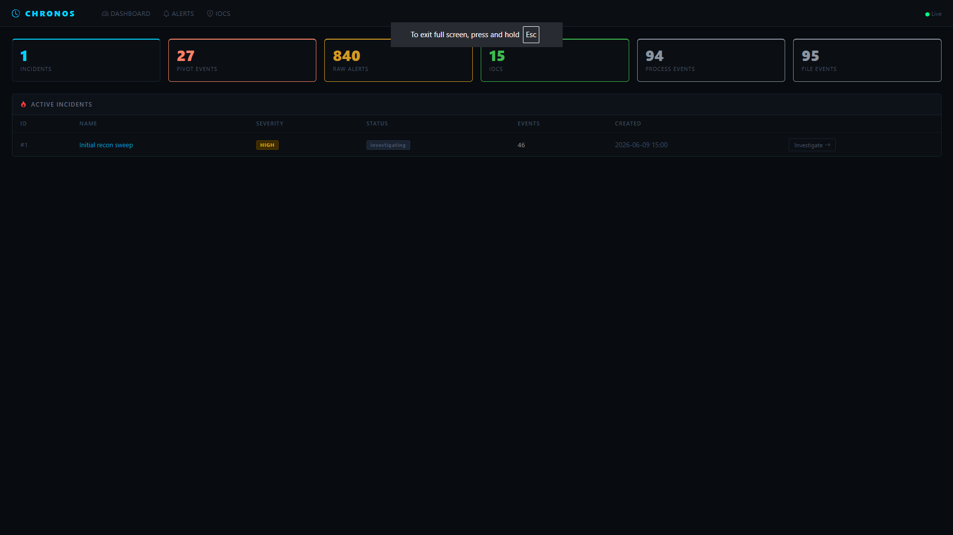 Dashboard
