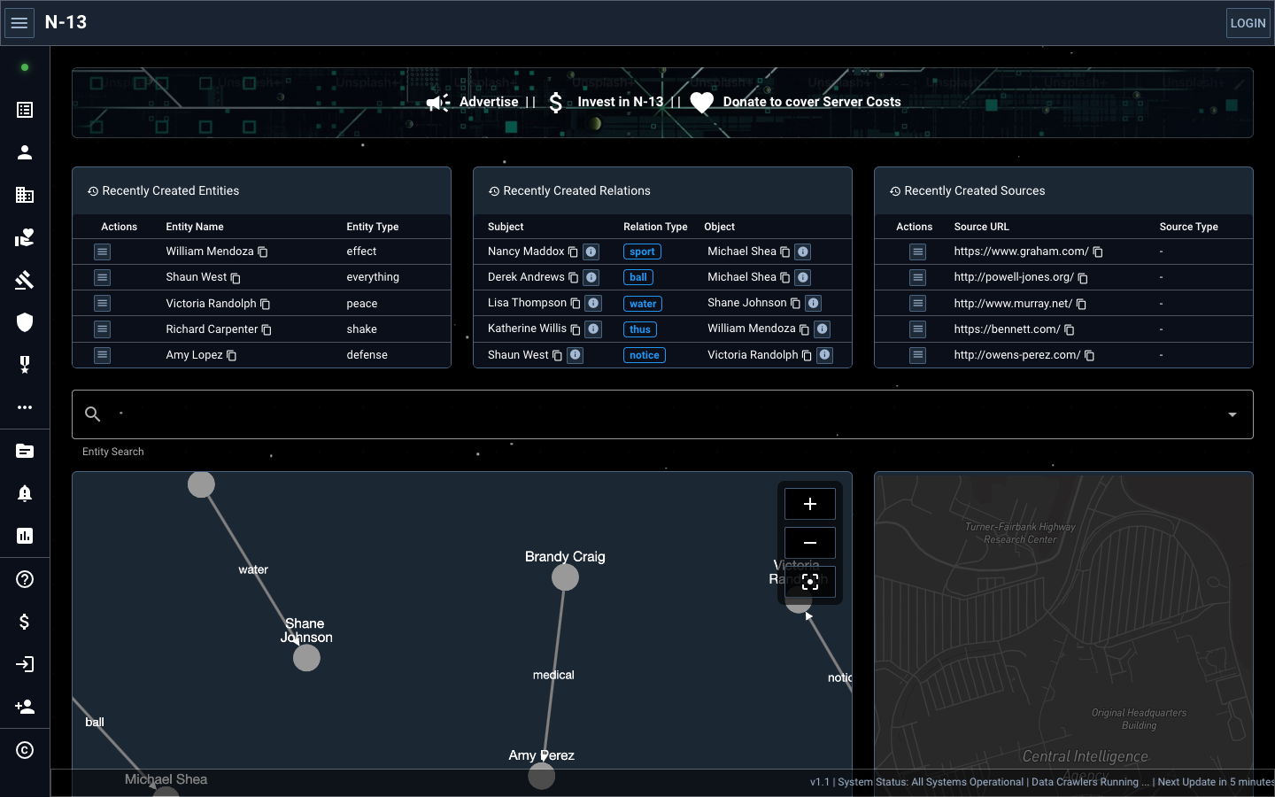 N-13 intelligence dashboard