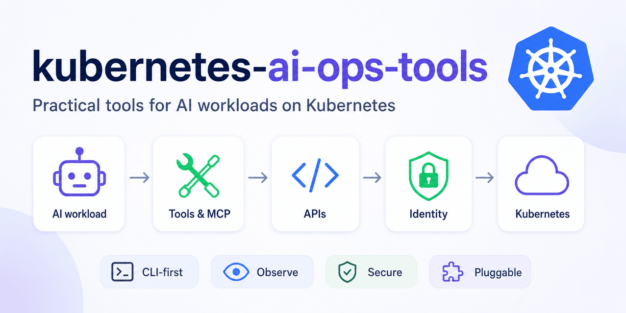 kubernetes-ai-ops-tools
