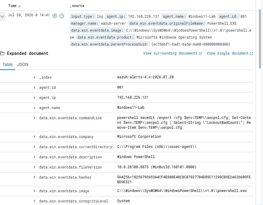 08-Sysmon-Detection