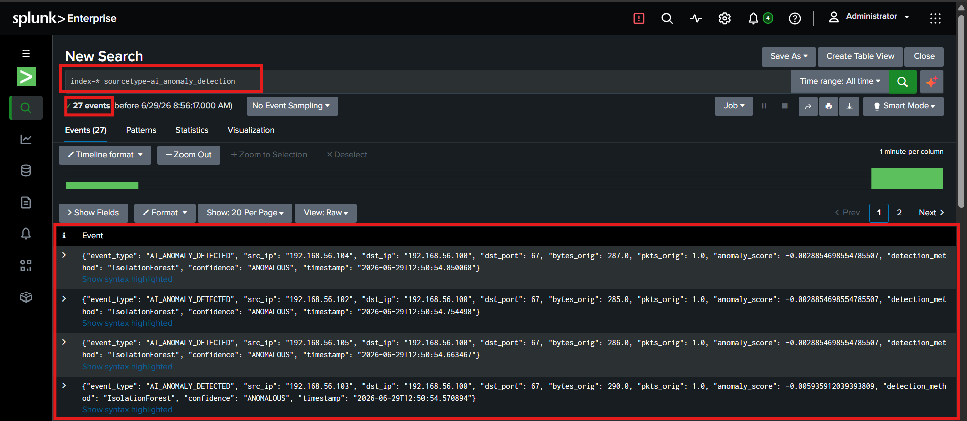 Splunk anomaly events