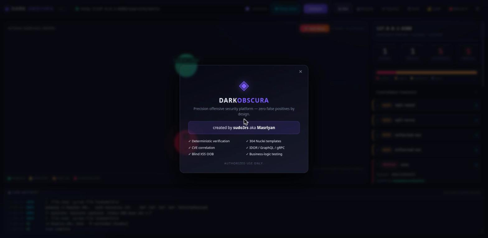 About