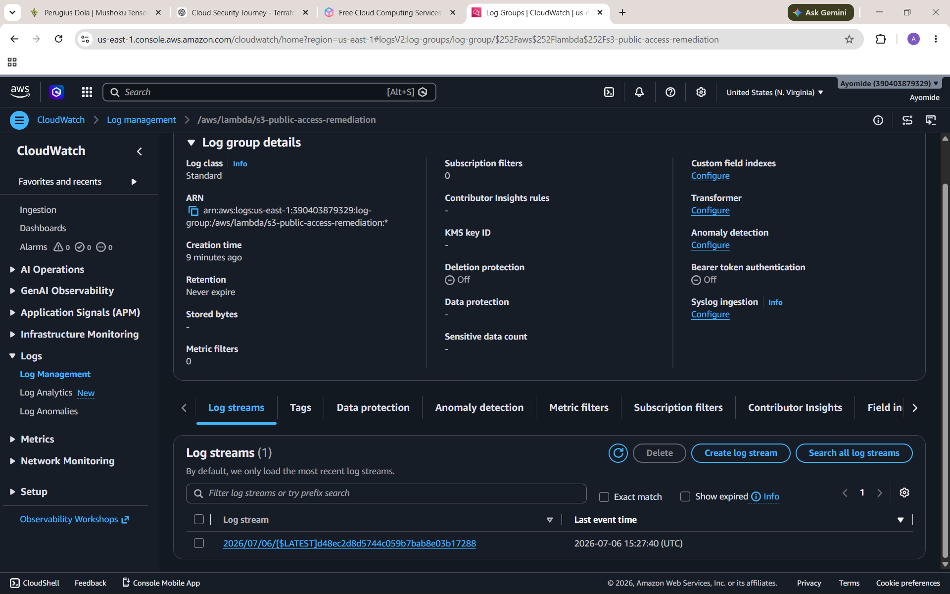 CloudWatch Log Group