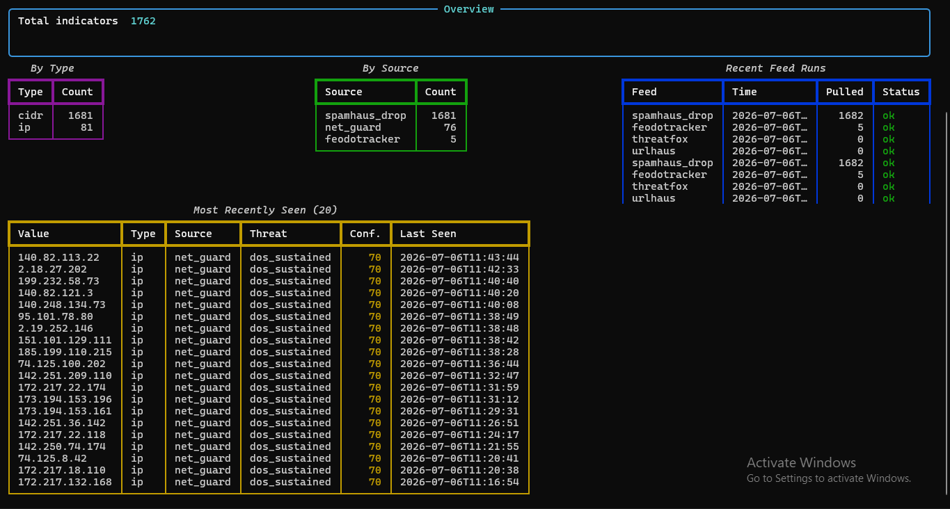 Screenshot 2026-07-06 124537