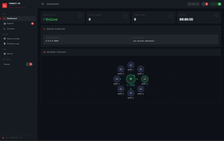 RAVEN UI
