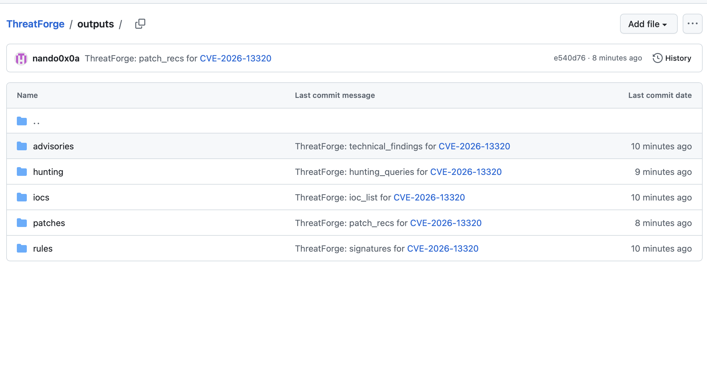 GitHub 上的 outputs/ 目录,显示了 advisories、hunting、iocs、patches 和 rules 子文件夹