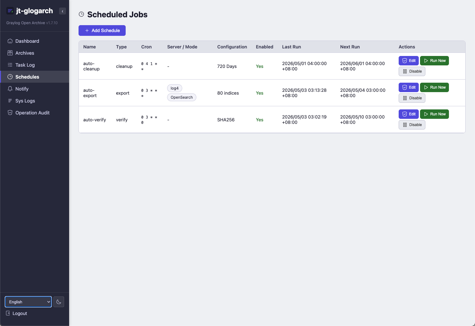 Schedules