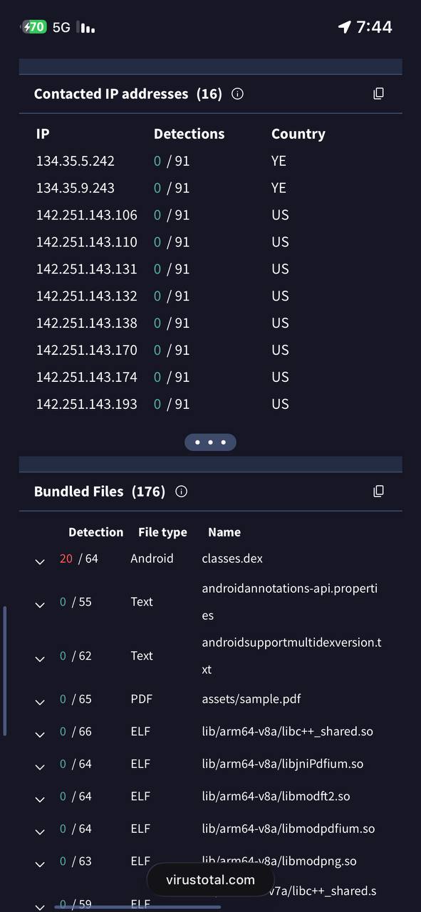 VirusTotal 关系:实时 C2 联系和 YemenNet IP