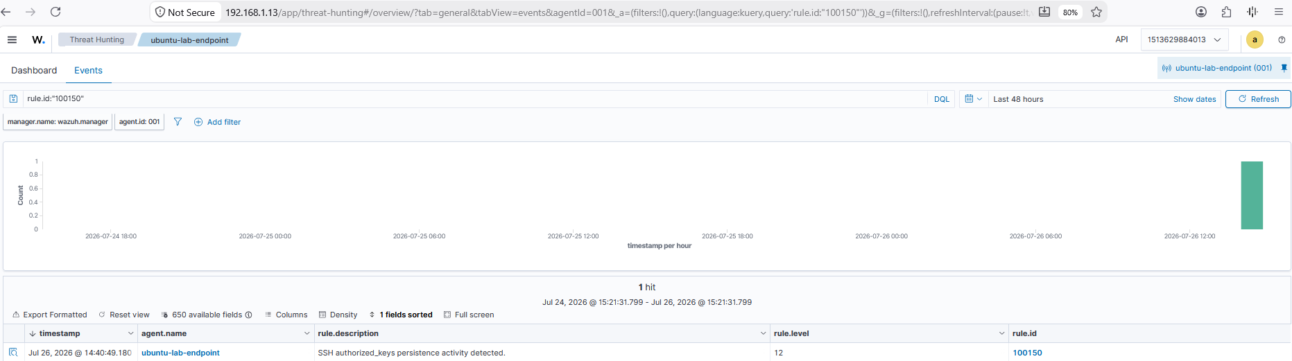 SSH authorized keys 持久化告警