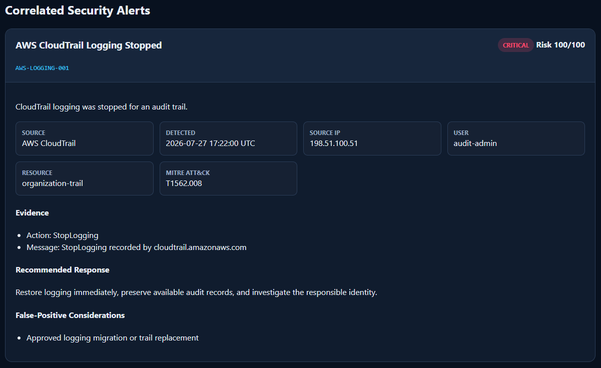 AWS CloudTrail Critical Detection