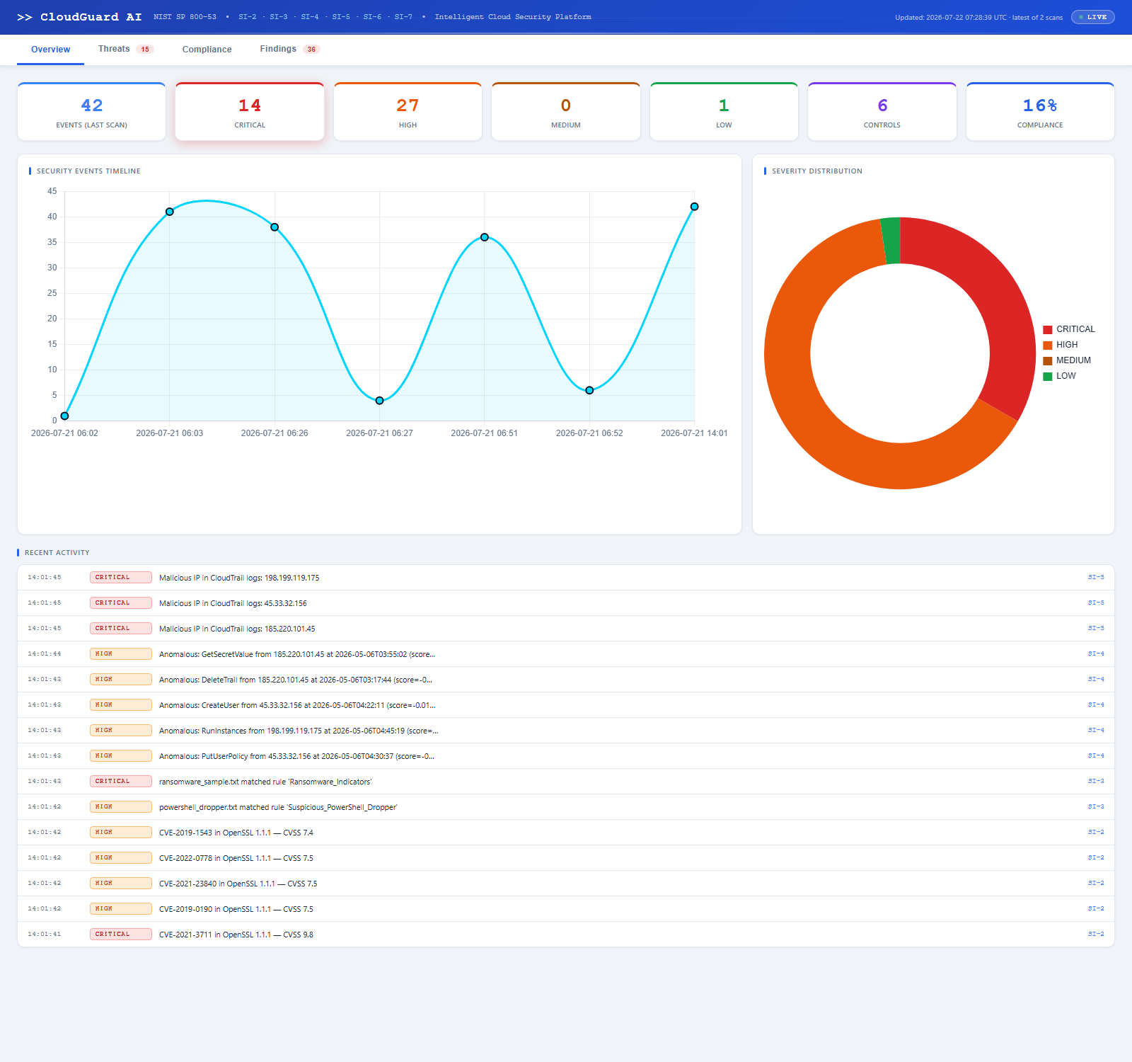 CloudGuard AI web 仪表板