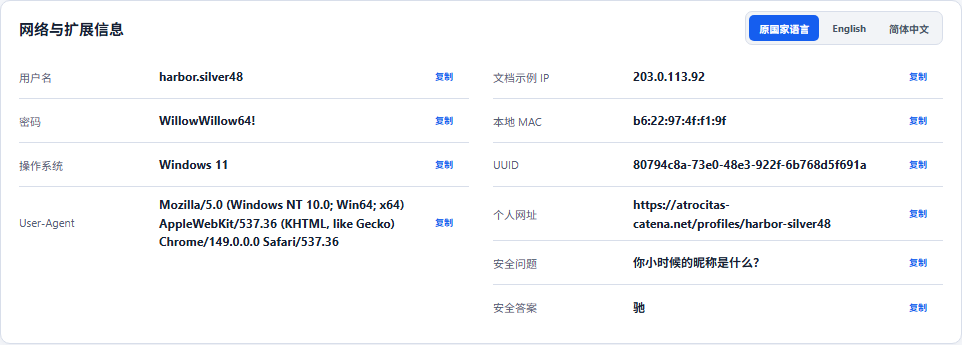 China network and extended data