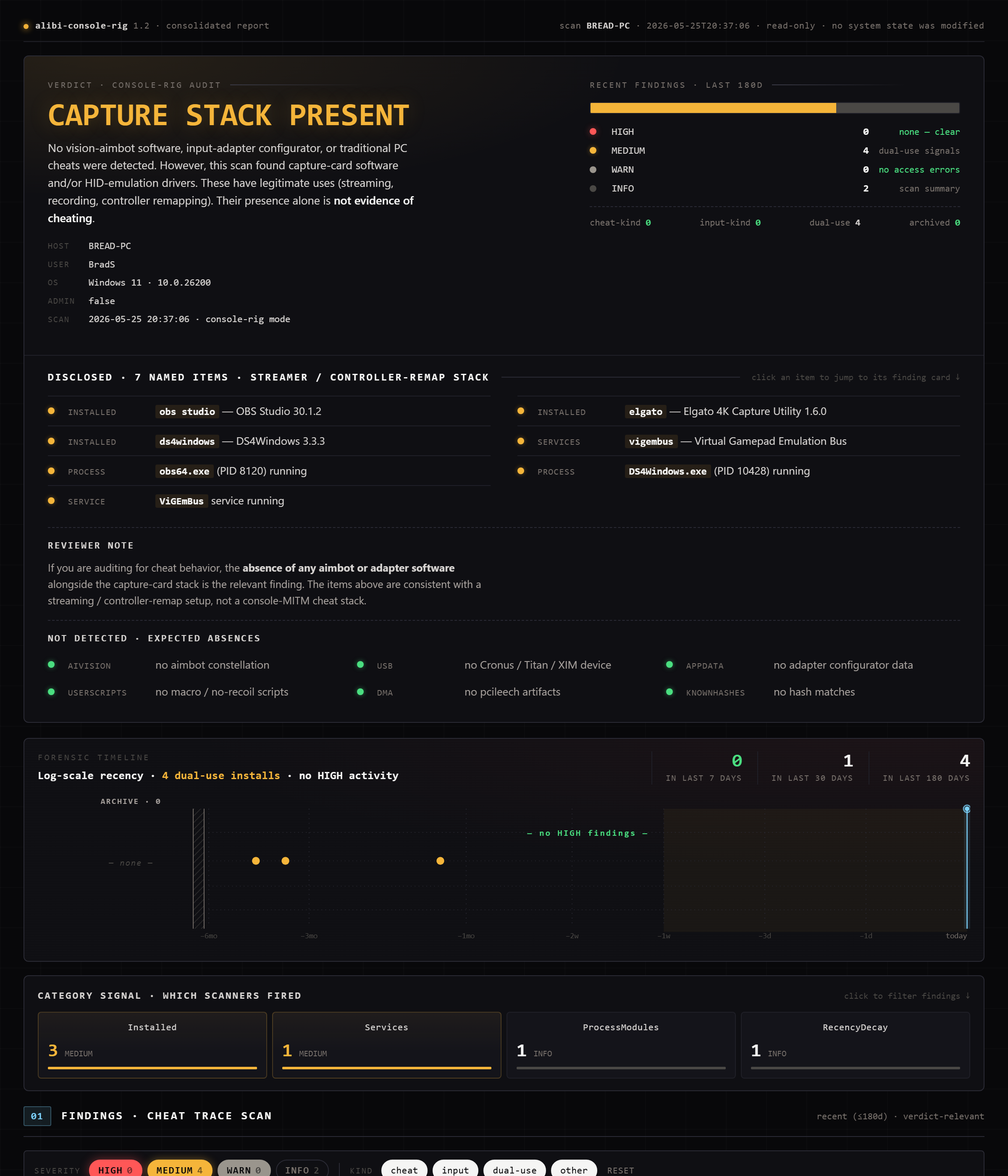 显示琥珀色 CAPTURE STACK PRESENT 判定结果的 Alibi 主机-套件报告,包含已披露的直播/采集软件栈和审核员备注