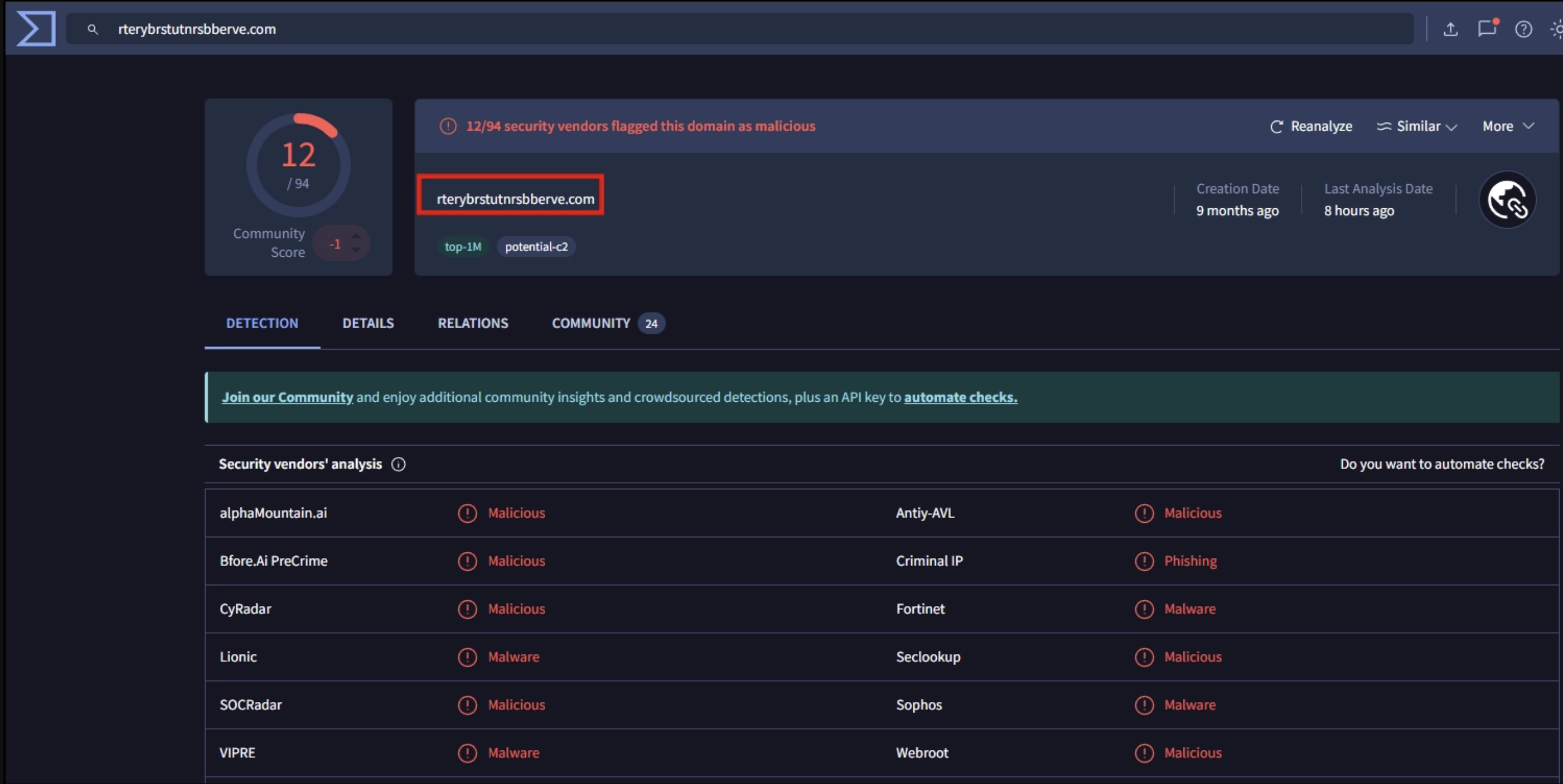 VirusTotal Domain Analysis