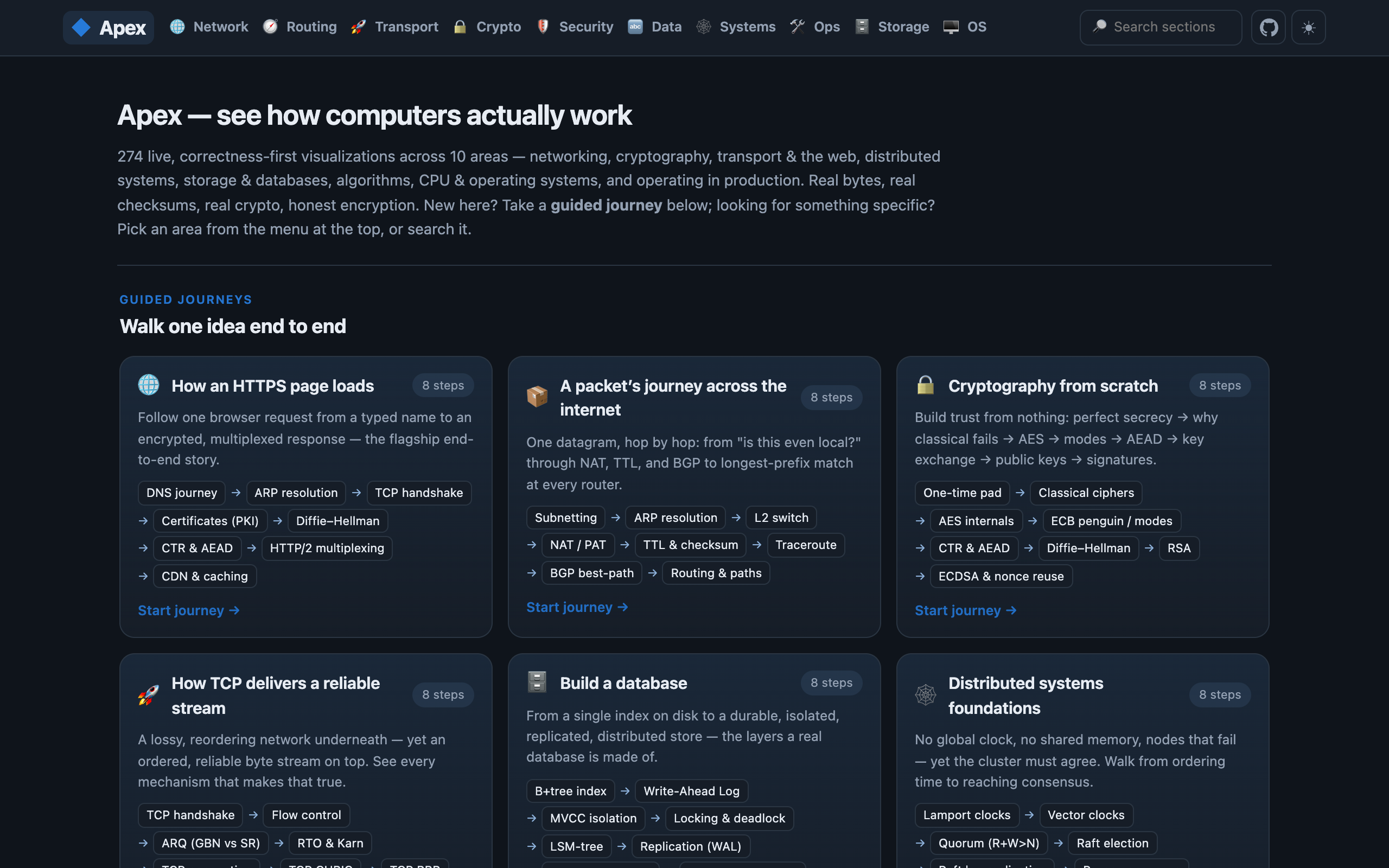 Apex —— 一种生动且交互式的方式来了解计算机的运行原理