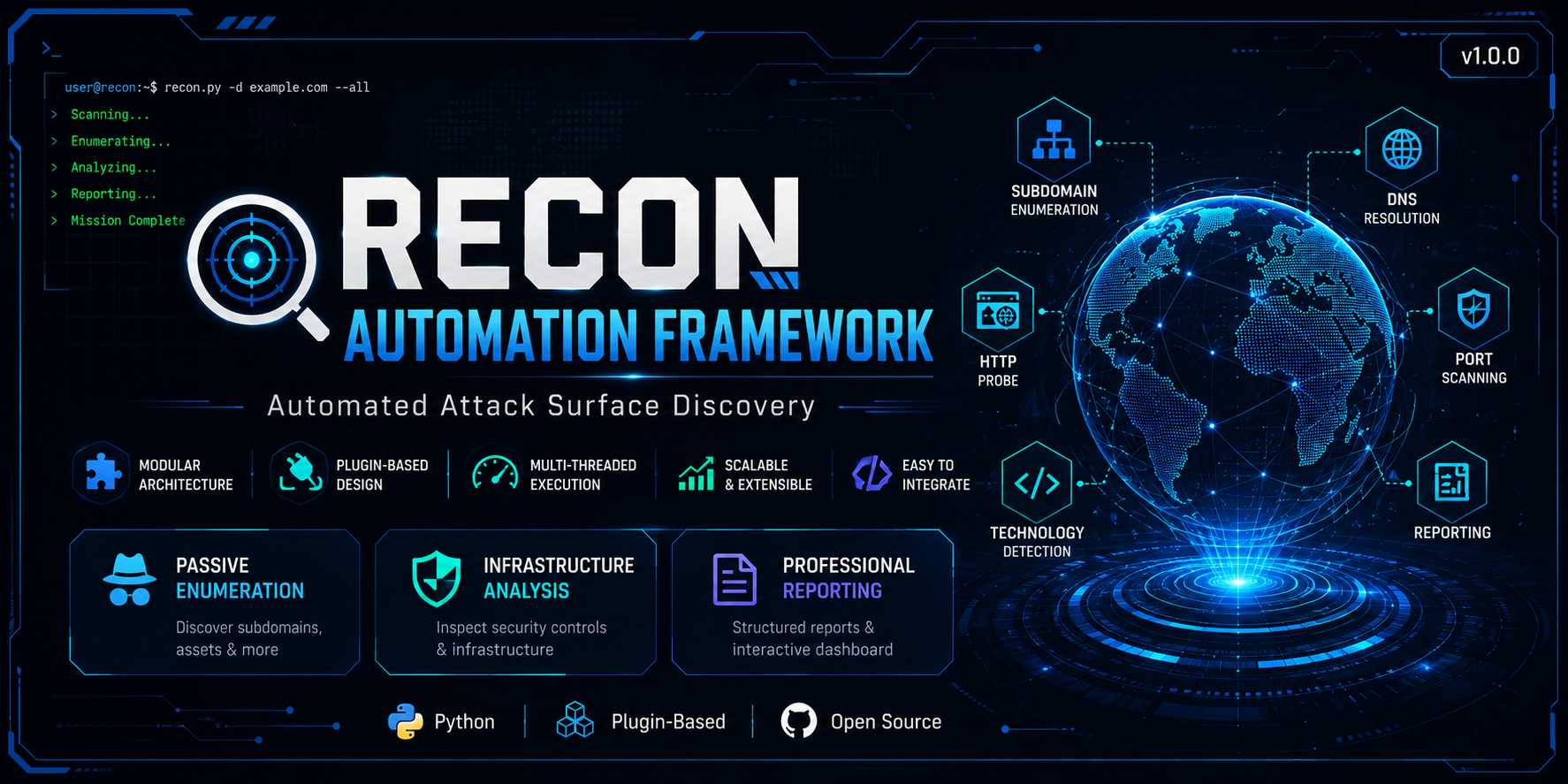 Recon Automation Framework Banner