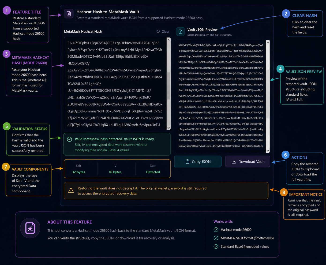 UWR Hashcat Hash 转 MetaMask Vault