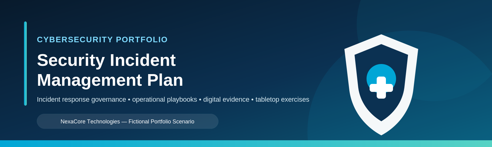 Security Incident Management Plan repository banner