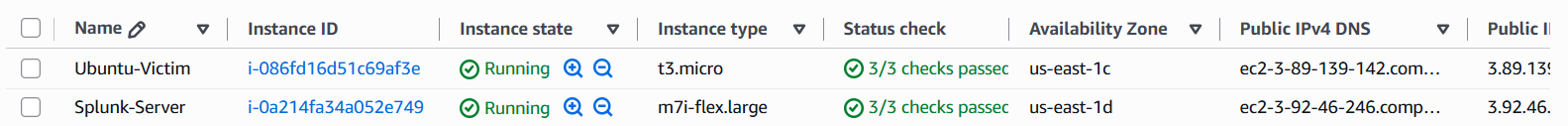 AWS EC2 Lab Instances