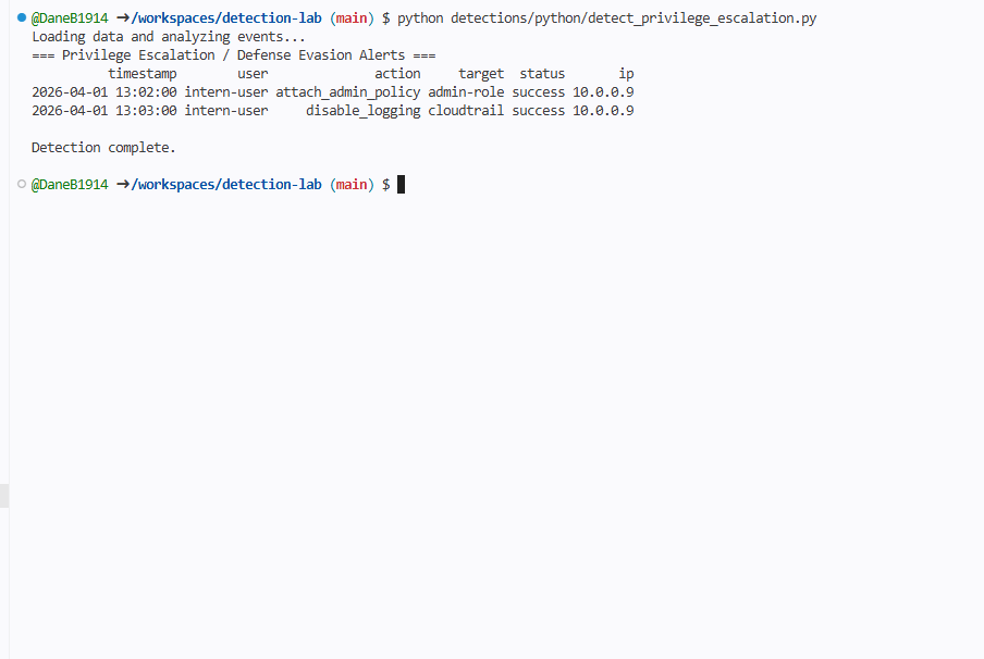 Privilege Escalation