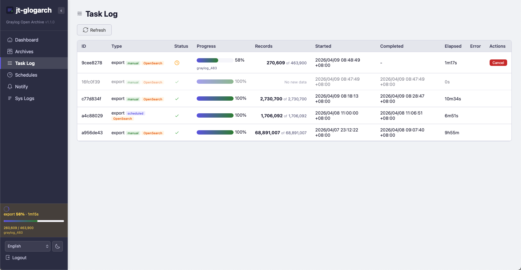Job History — running job detail