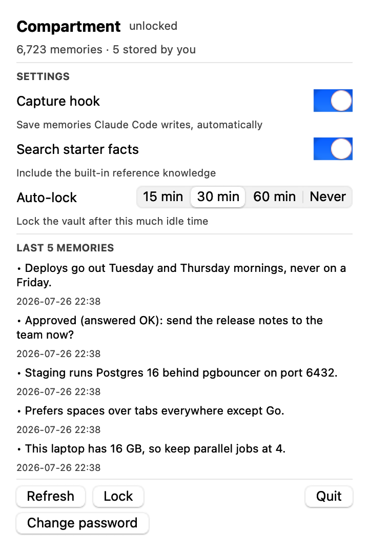 The Compartment panel in the macOS menu bar.