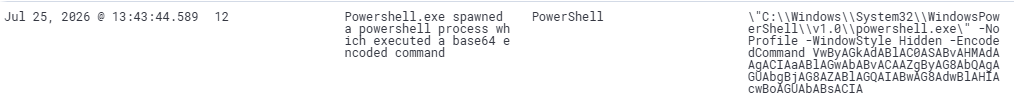 编码的 PowerShell 命令