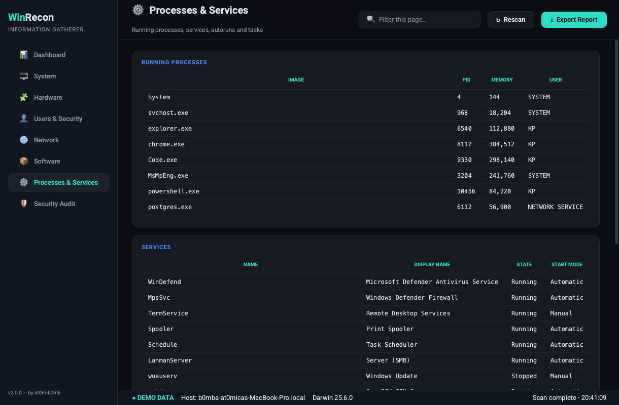 Processes & Services