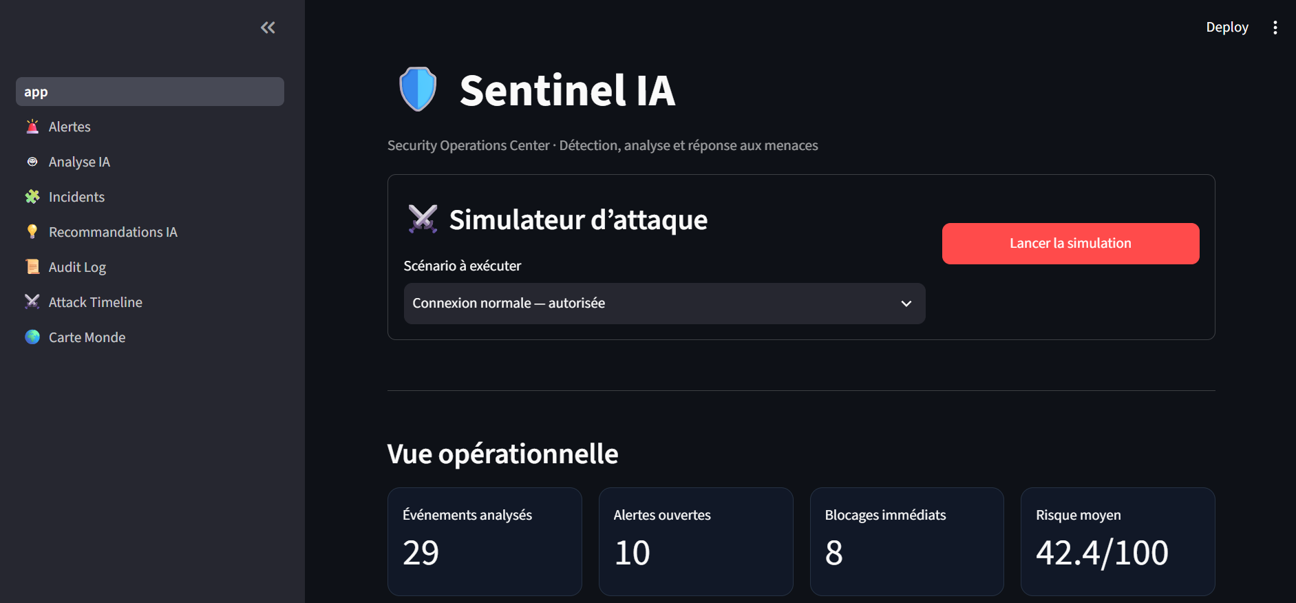 Dashboard