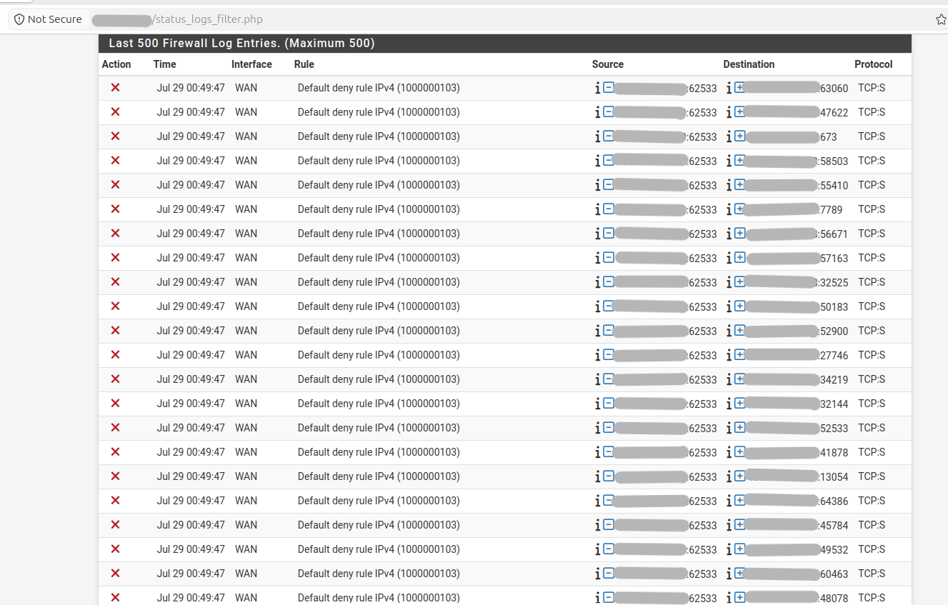 pfSense 防火墙日志