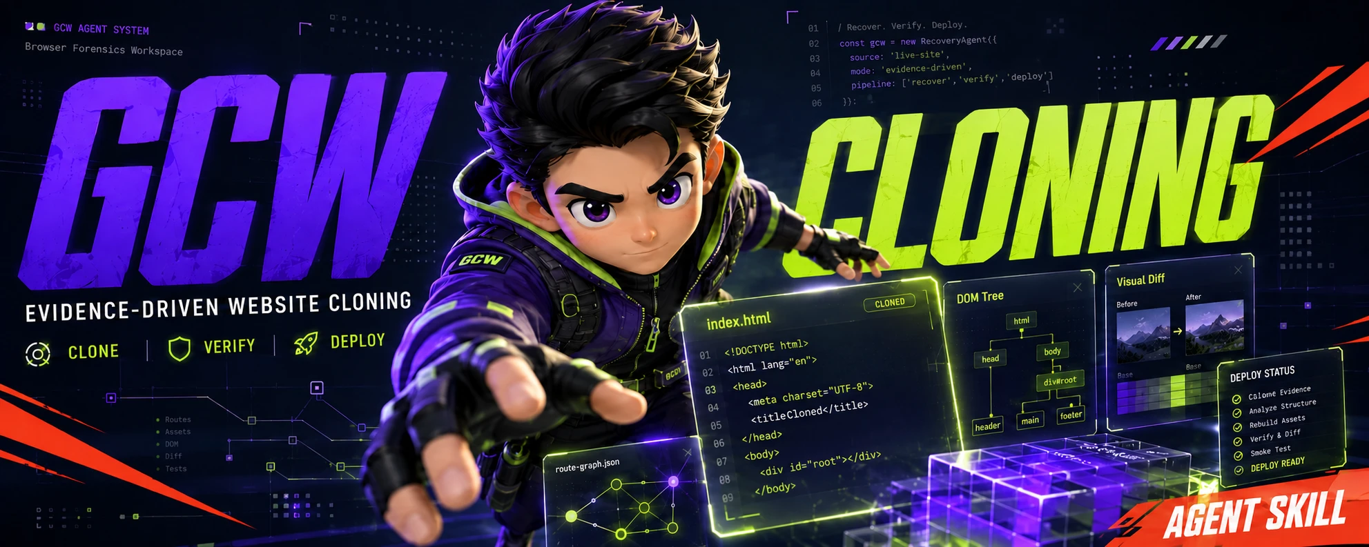 GCW — evidence-driven website cloning