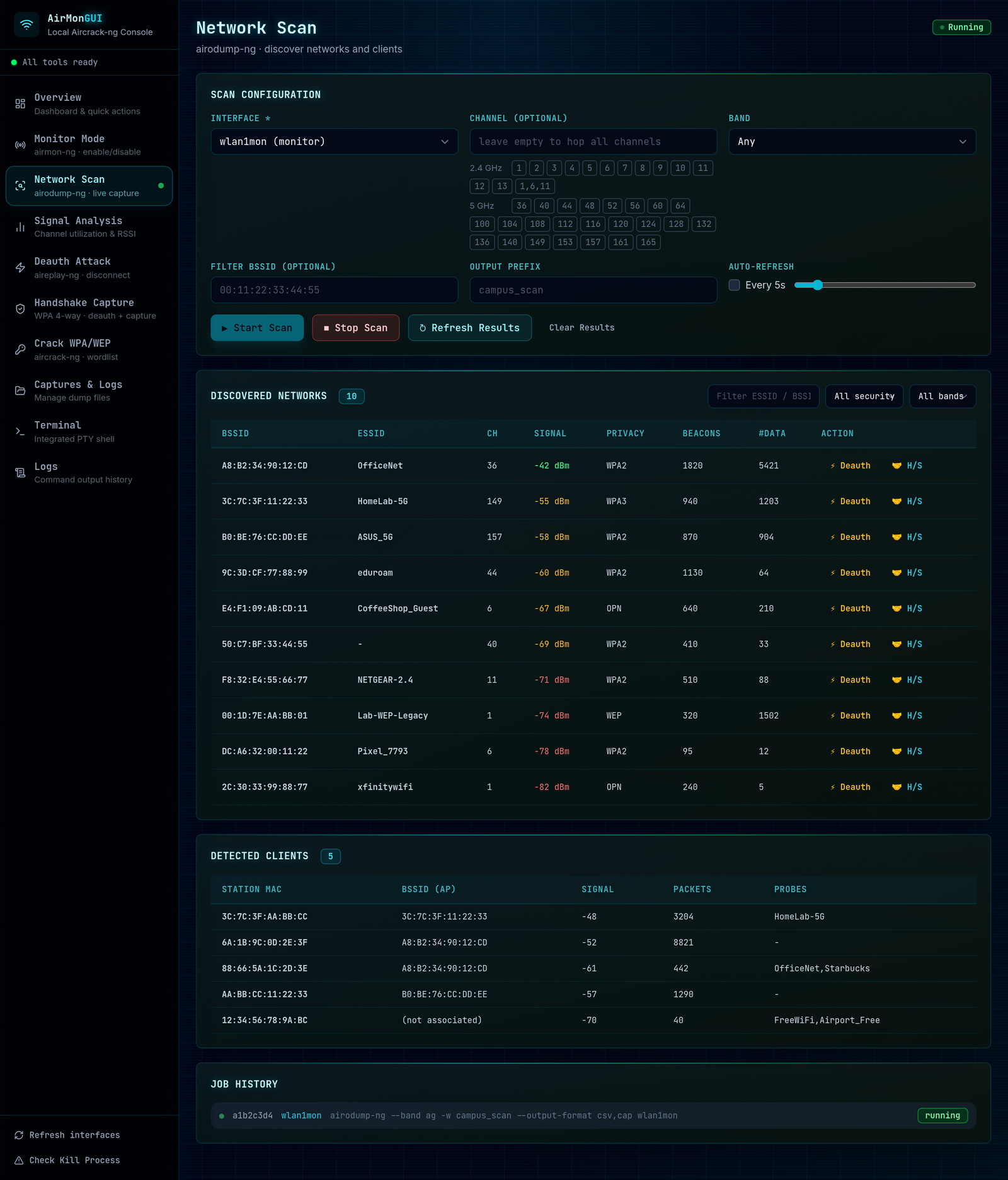Live network scan