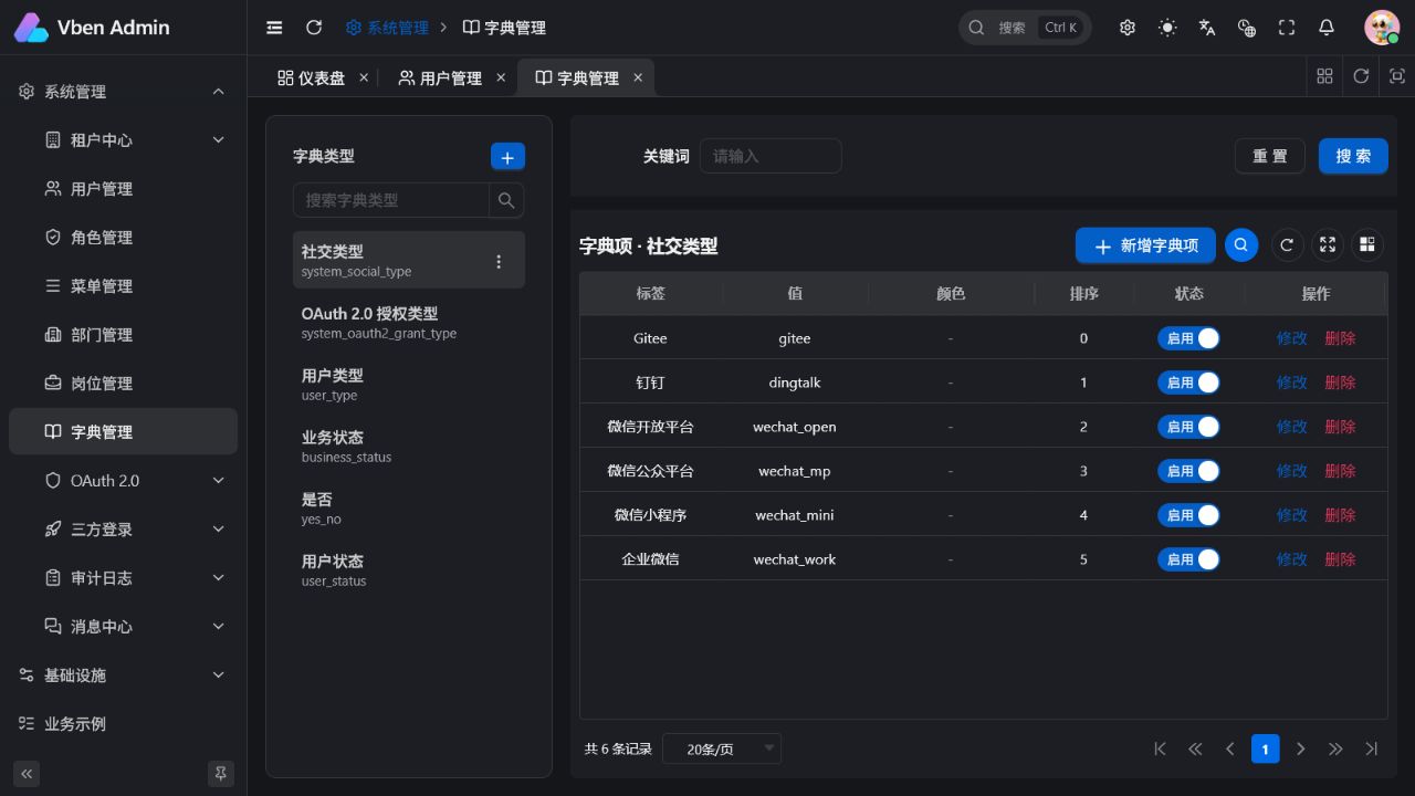 字典管理