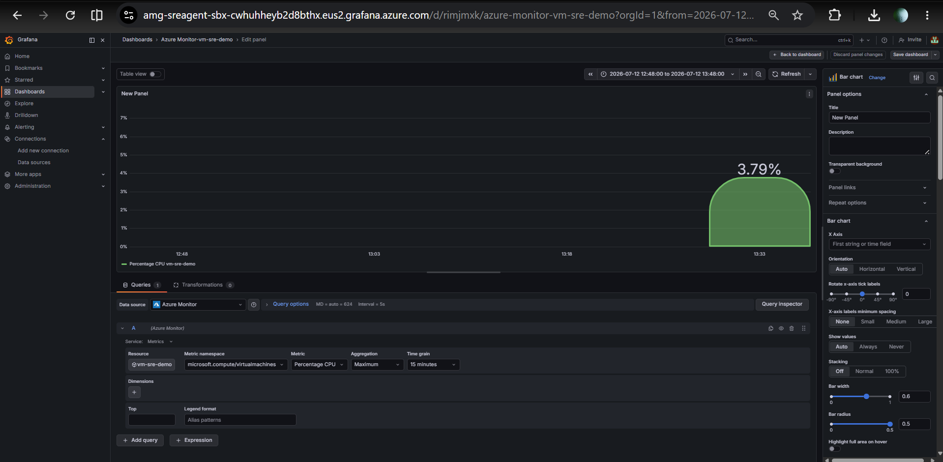 Grafana CPU 指标