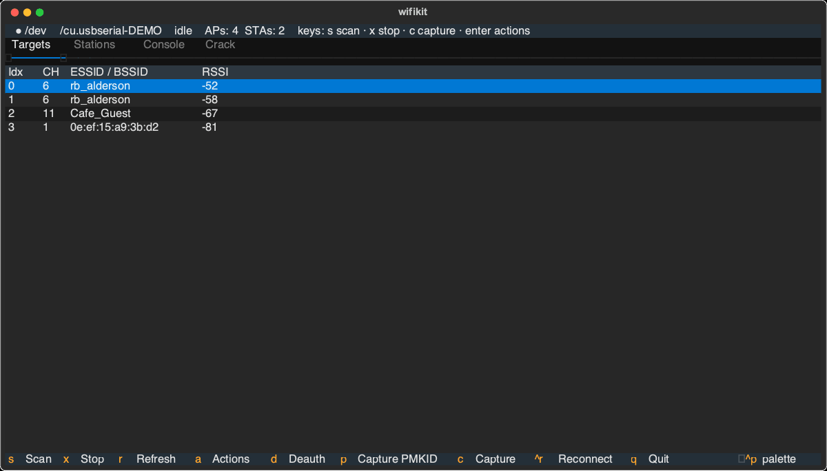 wifikit TUI cycling through the Targets, Stations, Console and Crack tabs